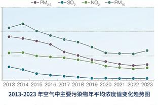 王涛：我无法理解在东京发生的一切，此刻我认为梅西和迈阿密错了